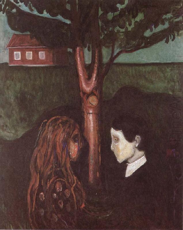 Look at each other, Edvard Munch